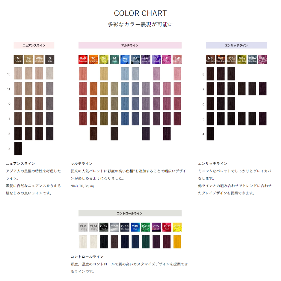 【新品未使用】資生堂　プリミエンス×98本 45399_1.jpg?fitin=720:720