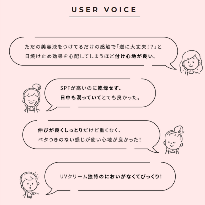 SKIN POT UVモイストデイセラム 40ml – DD