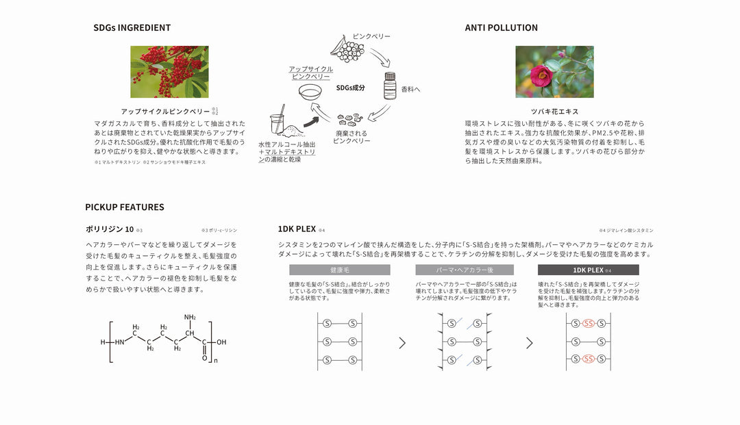 1DK スタイリングモイスチャライザー 48g – DD