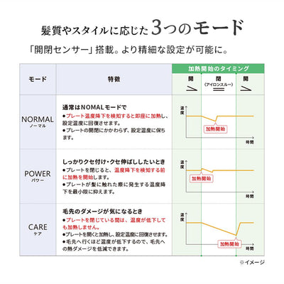 ワンダムAHI-253プレミアムシルキーアイロンブラック