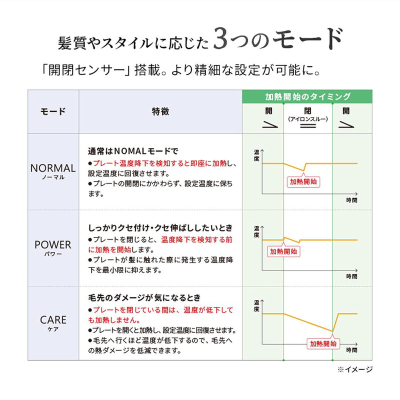 ワンダムAHI-253プレミアムシルキーアイロンブラック