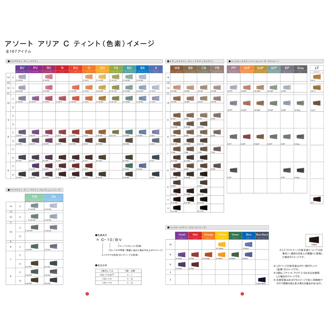 デミ　アソートアリア　13本セット デミ アソートアリア 13本セット ASSORT ALLIA デミ アソート