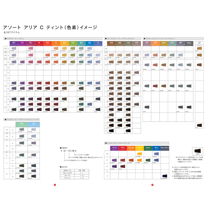 アソート アリア C D-6/RV