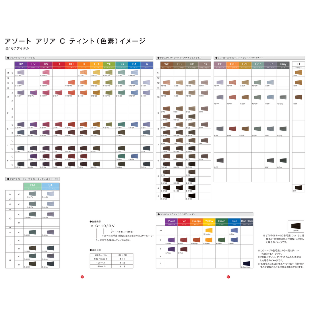 アソート アリア C D-8/GD 80g – D-ONLiNE