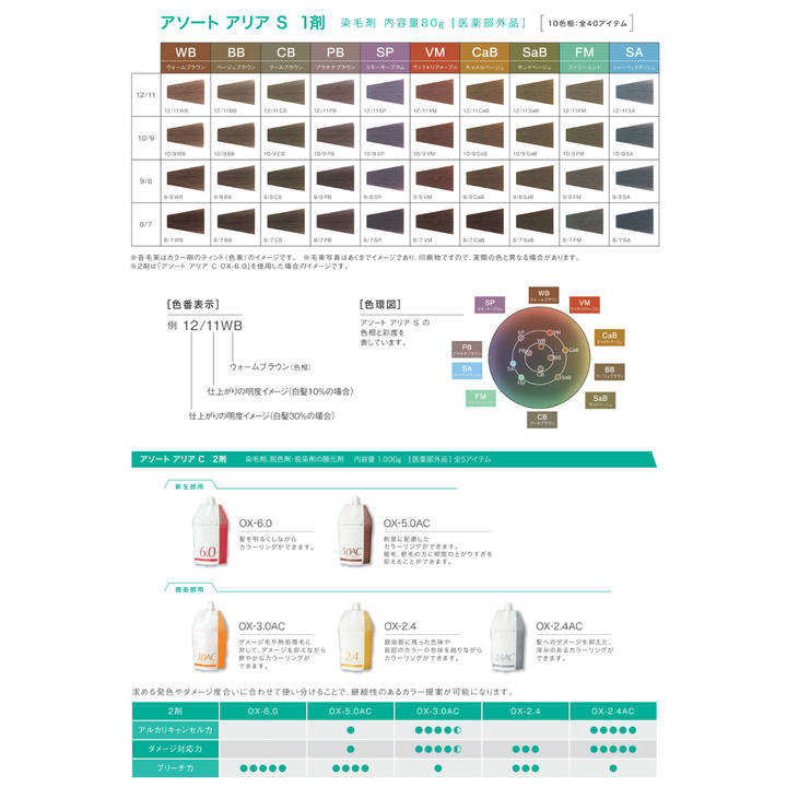 ASSORT ALLIA S アソート アリア S：ブランド情報（美容室専売品