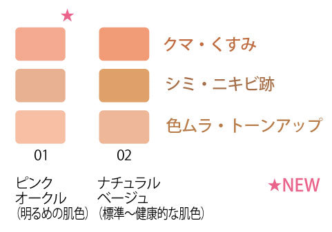 TRIAL】ウトワ コンシーラーパレット 02 – DD