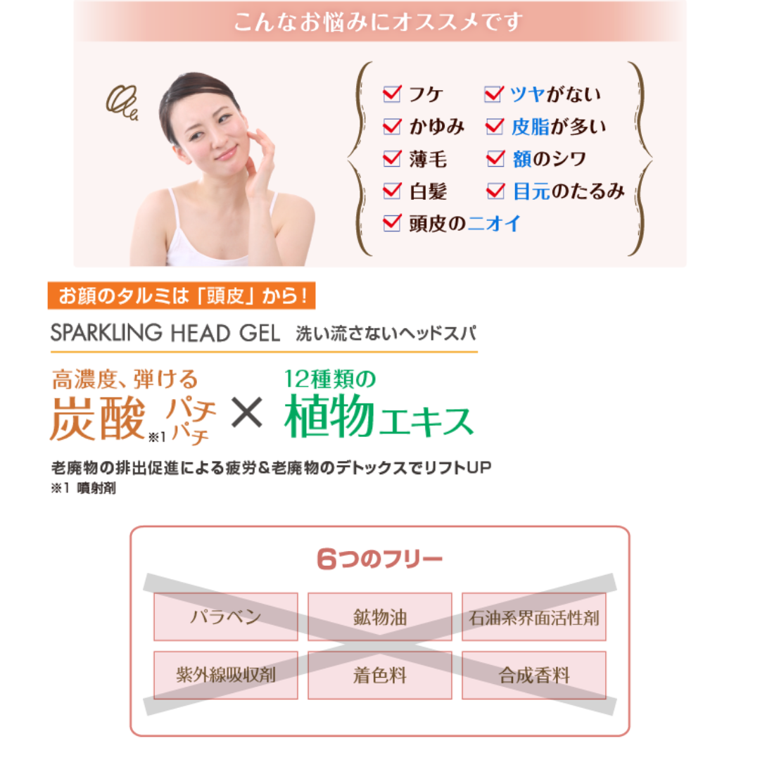 ラシンシア スパークリングヘッドジェル 120g – D-ONLiNE