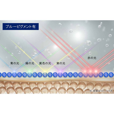 アンリミテッド ケア ツヤ セラム ファンデーション 574