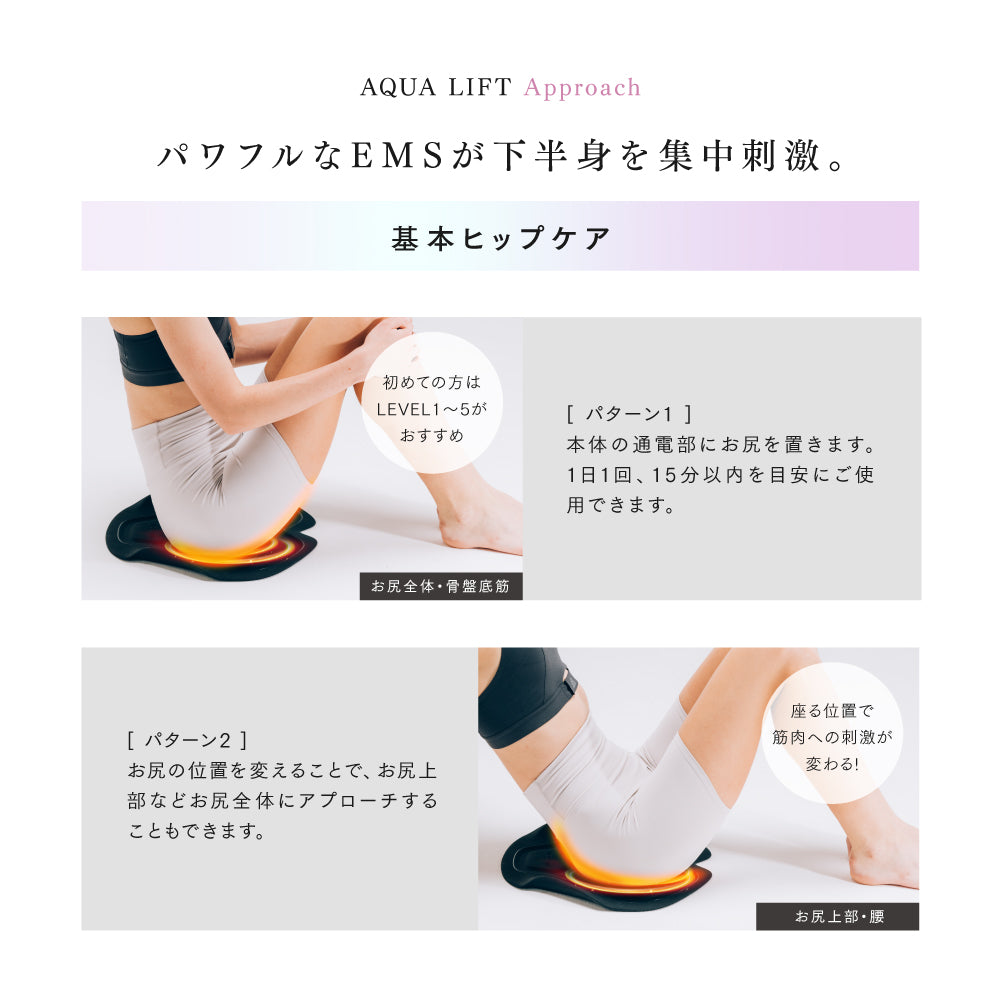 MYTREX AQUA LIFT マイトレックス アクアリフト 新品未使用 MYTREX マイトレックス AQUALIFT アクアリフト – DD