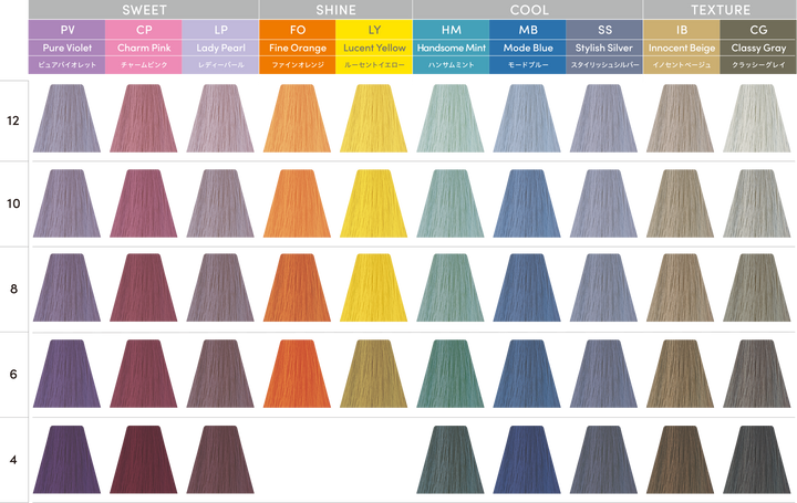 デミ トイロクション 69本セット 【公式通販】