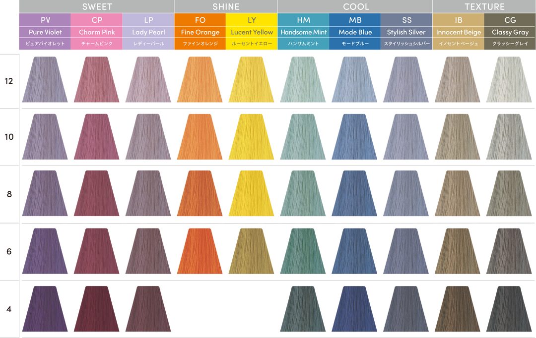 トイロクション 4/CG 80g – DD