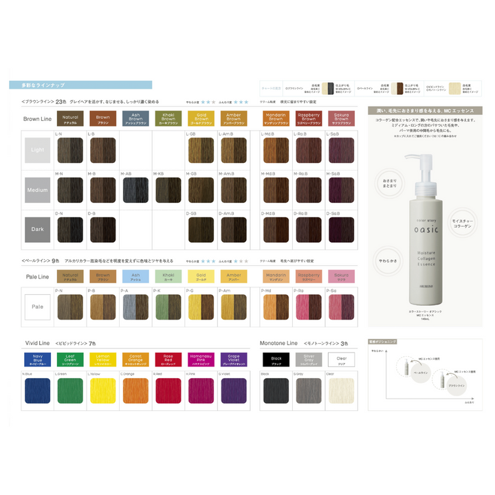 オアシック M-N – DD