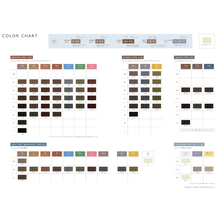 カラーストーリー プライム クリア 90g(ライトナータイプ) – DD