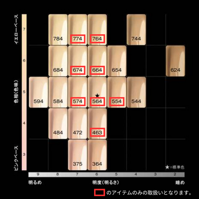 アンリミテッド ケア ツヤ セラム ファンデーション 574