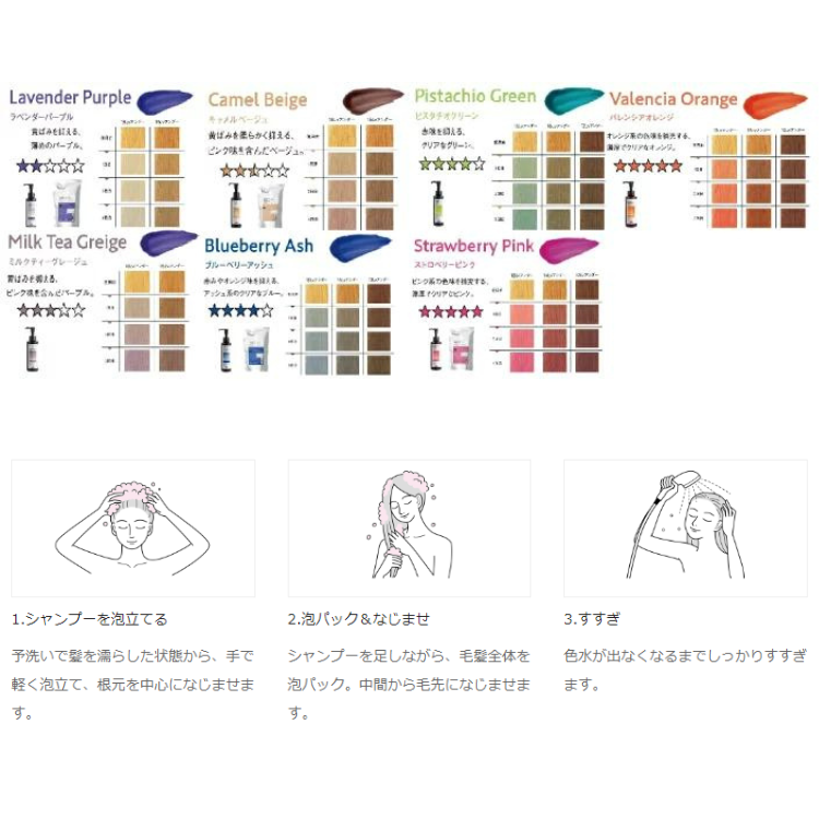 TRIAL】カラーガジェット カラーシャンプーストロベリーピンク150 – D