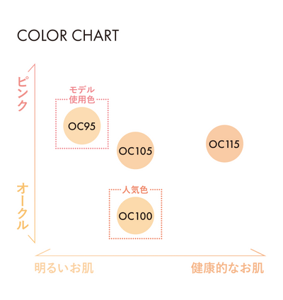 シルキーウェットパウダー レフィル OC105