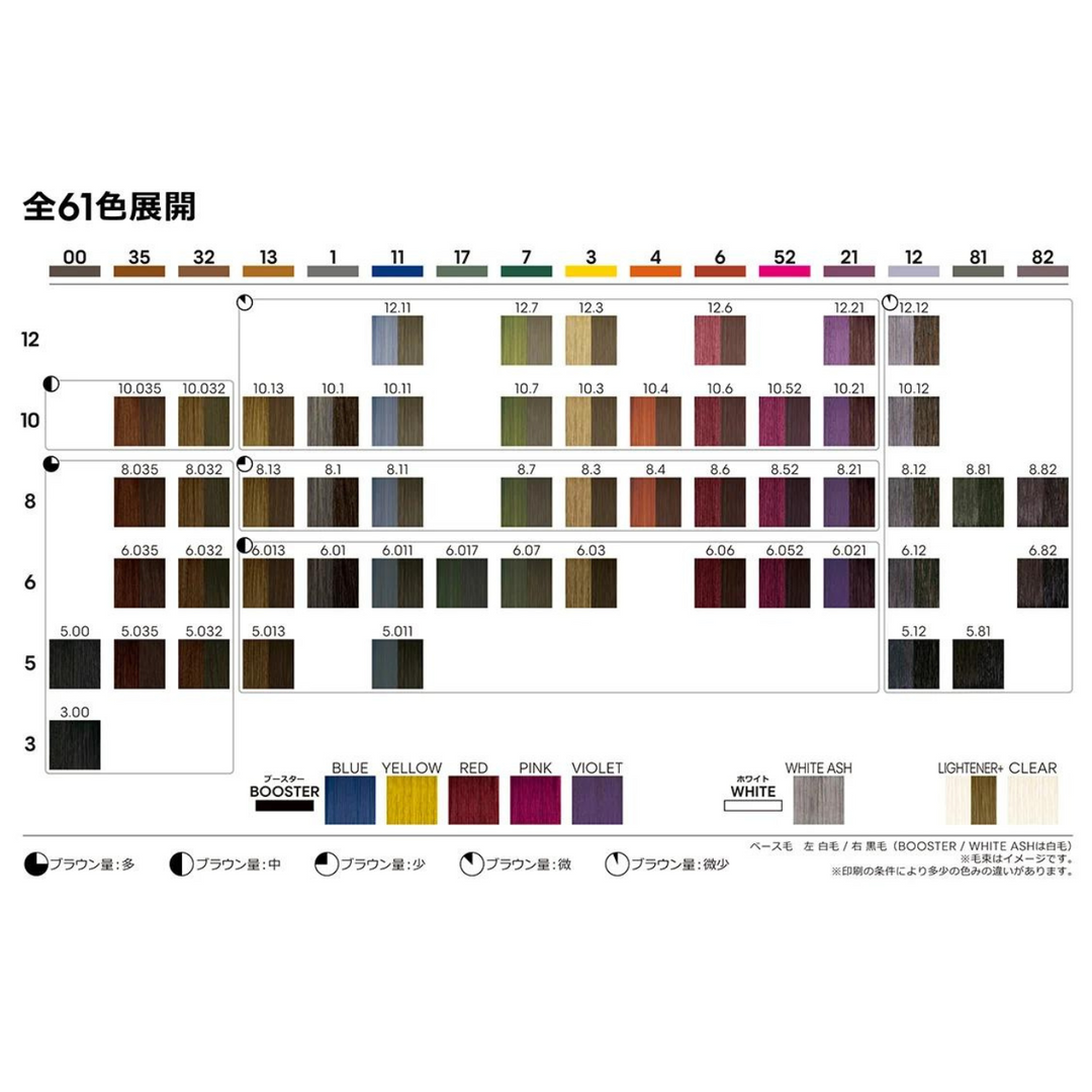 イノア マット 12.7 – DD