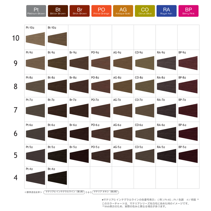 マテリアG PO-9G 120g – DD