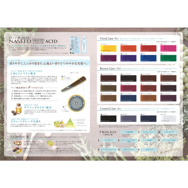 naseed_acidcolor_e3eee34b-db34