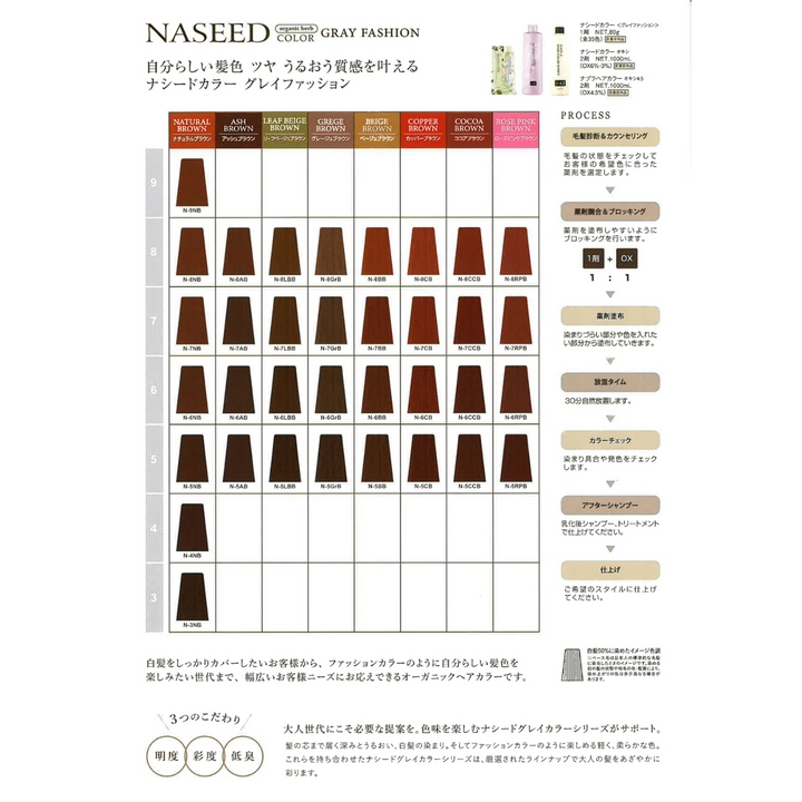 ナプラ　NASEED ナシードカラー　80g × 48本セット ナシードカラー N-Ps8 80g – DD