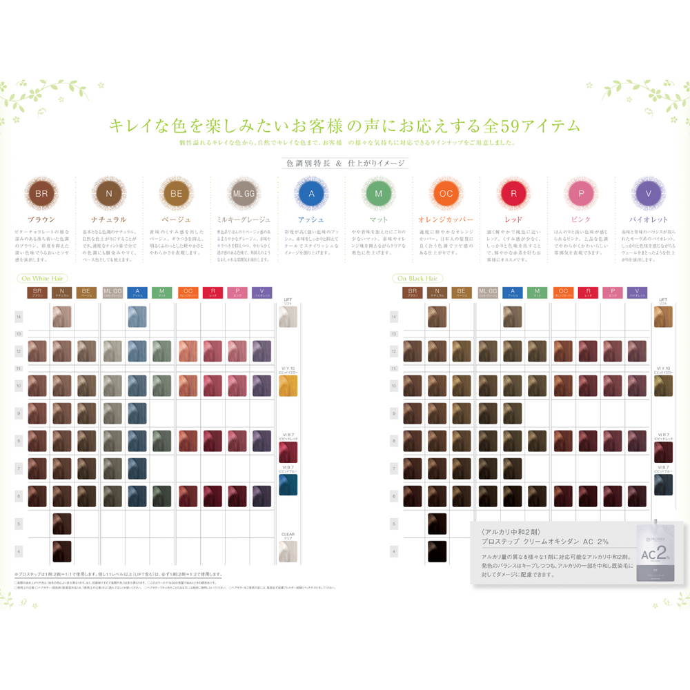 プロステップ MLGG10 80g – DD