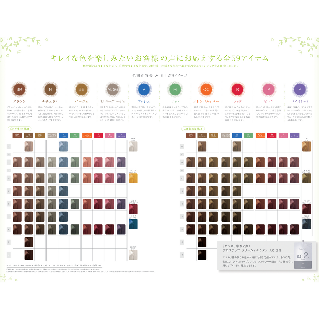 プロステップ MLGG 7 80g – DD