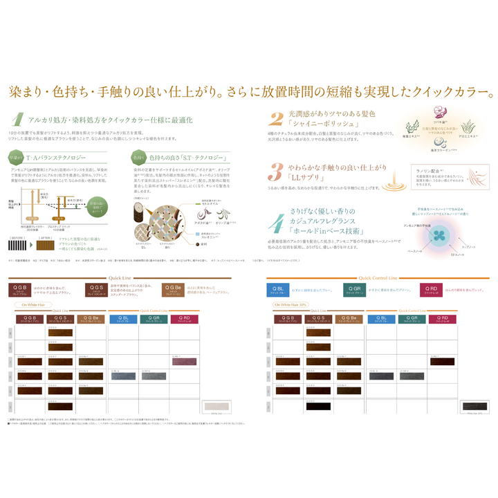 カラー剤142本セット☆HOYU PROSTEP / カラーチャート カラー剤 カラー剤142本セット☆HOYU PROSTEP / カラーチャート カラー剤