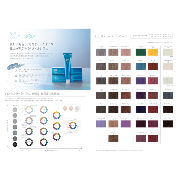 フィョーレ クオルシア カラー剤 45本 おまけ2本 1本300円 フィョーレ クオルシア カラー剤 45本 おまけ2本 1本300円