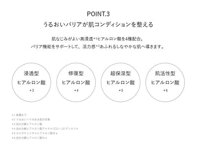 【TRIAL】NEcCO スーペリア バイタルトリートメントエッセンス 150mL【限定販売】