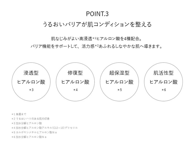 【TRIAL】NEcCO スーペリア バイタルトリートメントエッセンス 150mL【限定販売】