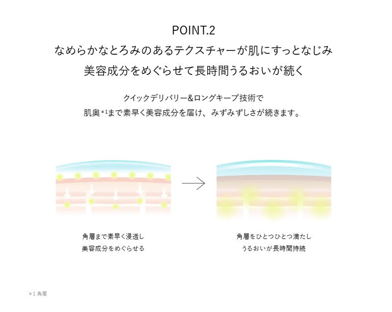 【TRIAL】NEcCO スーペリア バイタルトリートメントエッセンス 150mL【限定販売】