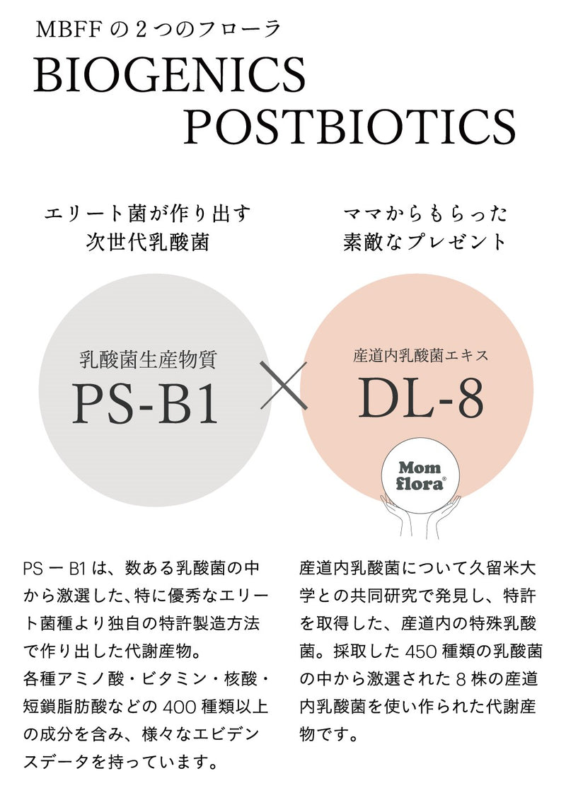 【今だけ特別価格】MBFFマムフローラセラムPro 30ml【-12/22まで】