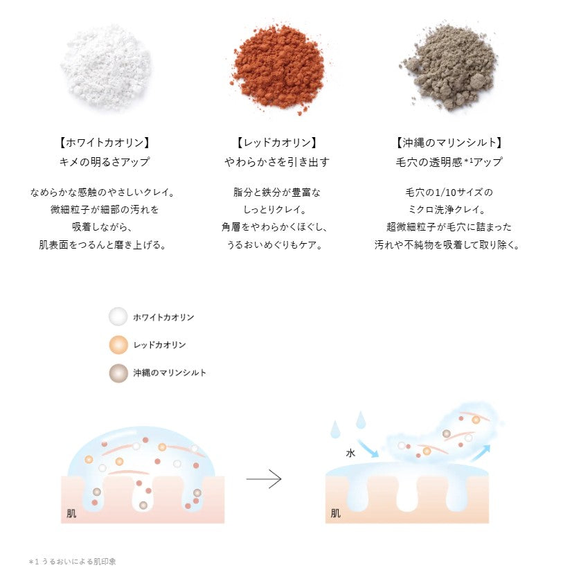 NEcCO スーペリア クリアモイストフォーム 120g 【公式通販】