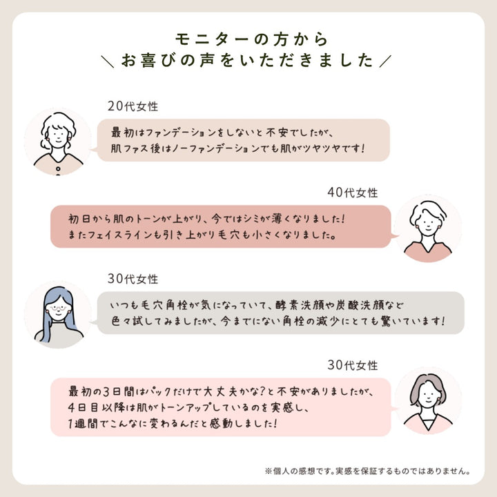 SKIN POT フェイスマスク 28ml×7 – DD