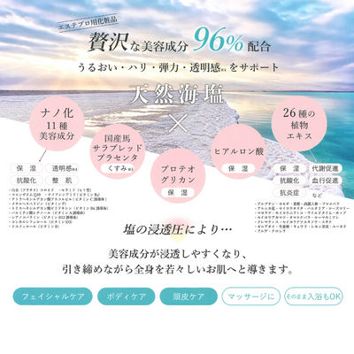 エステ デ プロ40(マッサージゲル) 300g