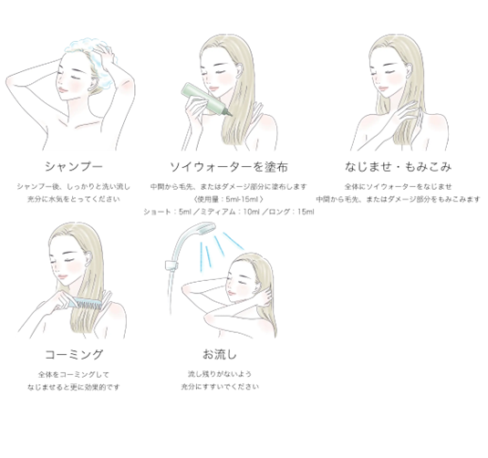 エアンス ヴィーガン ソイウォーター(水トリートメント)200ml