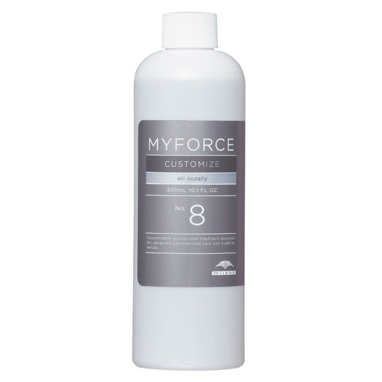 マイフォース CM №8 OS