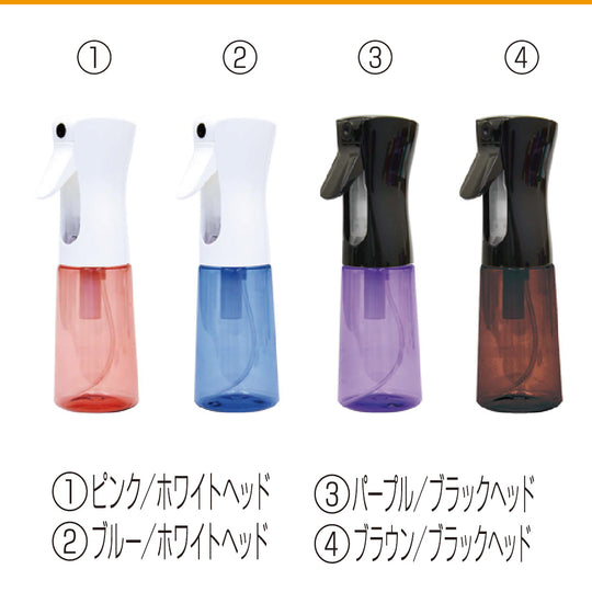 FMスプレイヤー ブルー/ホワイトヘッド