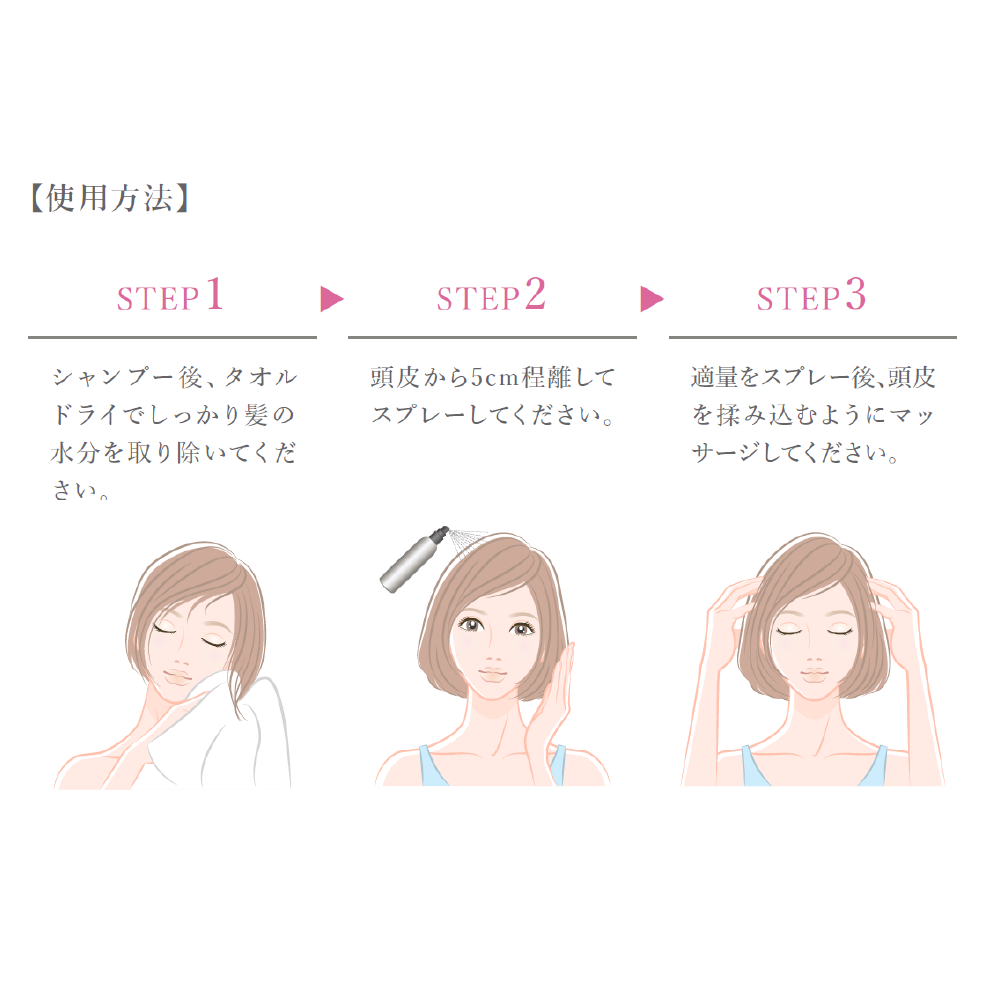 フルールガーデン スカルプセラム 76ml – D-ONLiNE