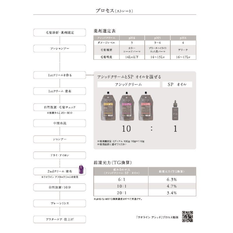 クオラインアシッド ph6 ph4 spOIL - トリートメント