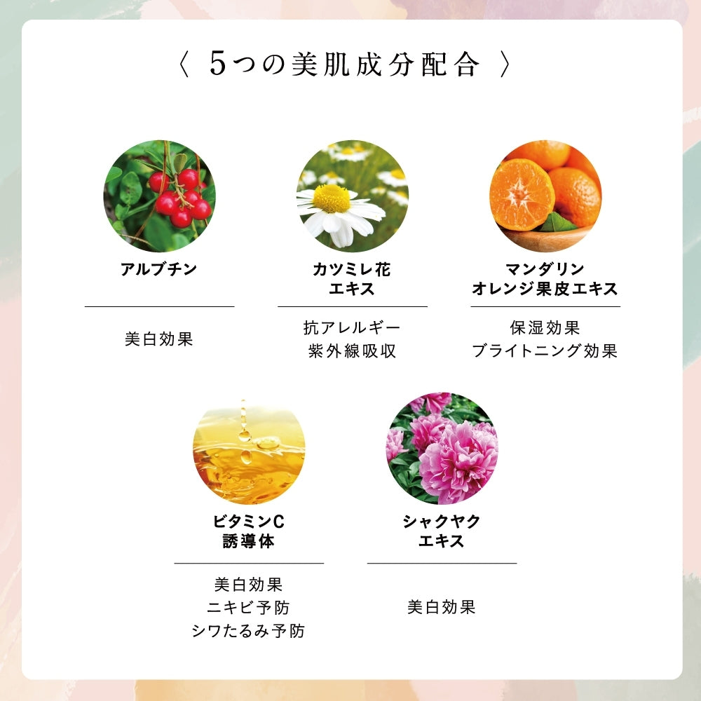 SKIN POT UVモイストデイセラム 40ml – D-ONLiNE