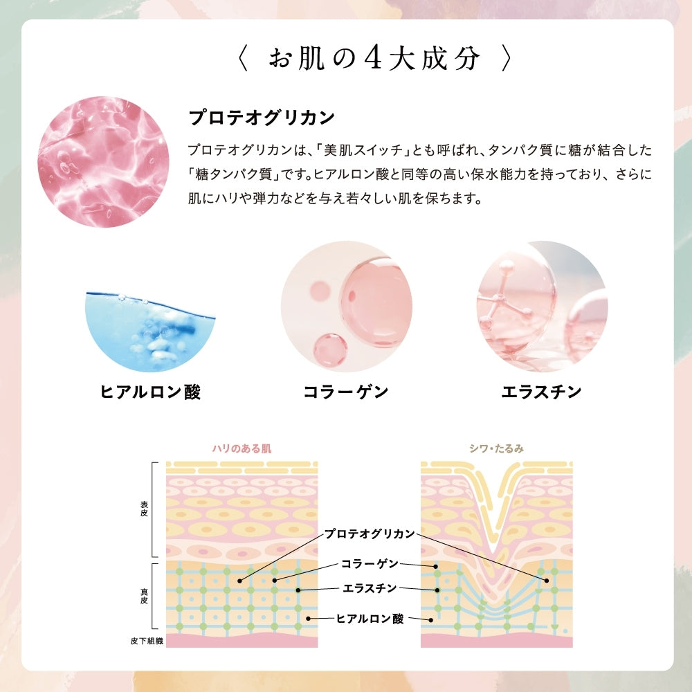 SKIN POT UVモイストデイセラム 10ml – D-ONLiNE