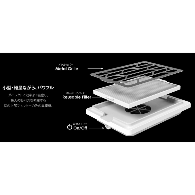SHAREYDVA シンプルサイクロン 集塵機 SLONE スロン SHAREYDVA シンプルサイクロン集塵機 スロン – DD