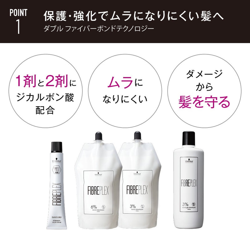 ファイバープレックス ボンド デベロッパー3% 1000mL