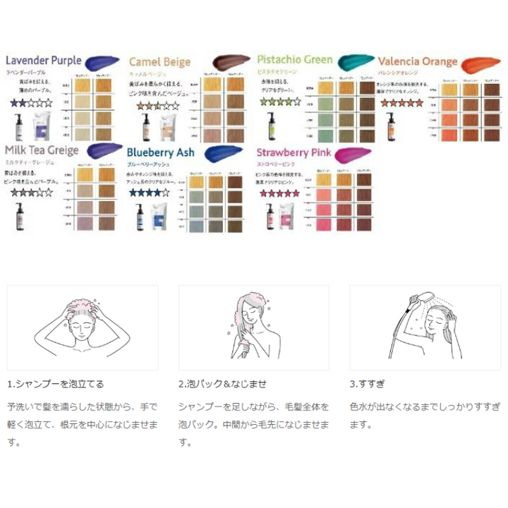 ★極美品★完売品キャメルカラーJENNE最新の定番2024年製:1回のみ使用 MILBON ミルボン カラーガジェット カラーシャンプー キャメル