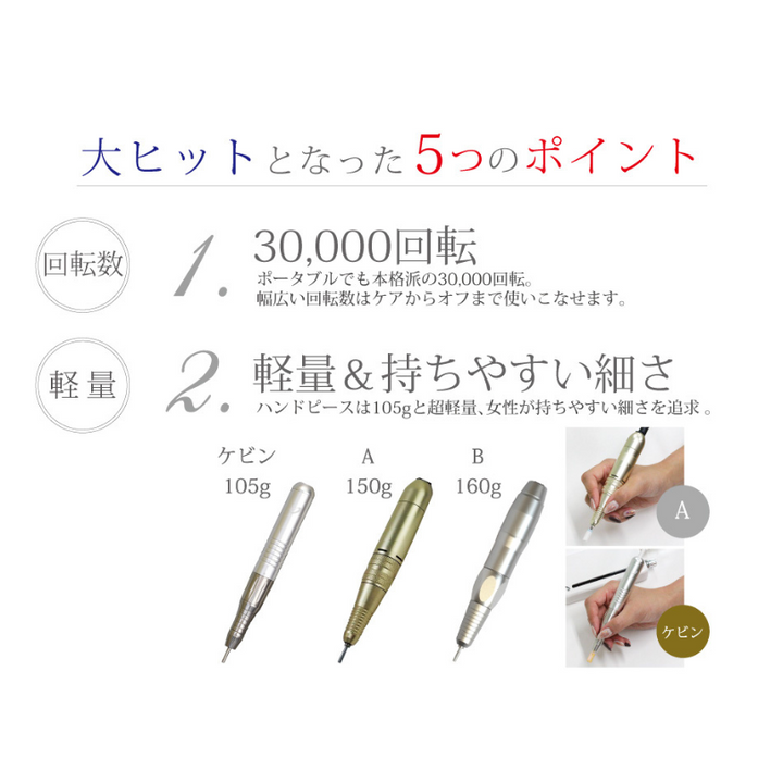 SHAREYDVA ネイルマシーン ケビン – DD SHAREYDVA ネイルマシーン ケビン – DD