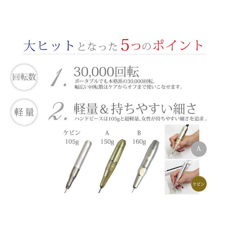 SHAREYDVA ネイルマシーン ケビン – DD SHAREYDVA ネイルマシーン ケビン – DD