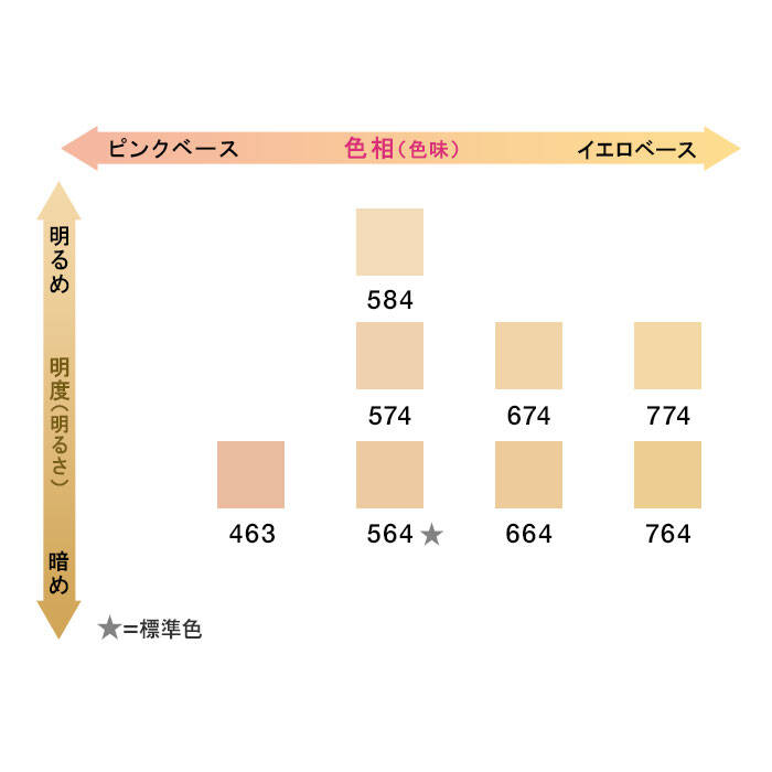 cd ストア ファンデーション